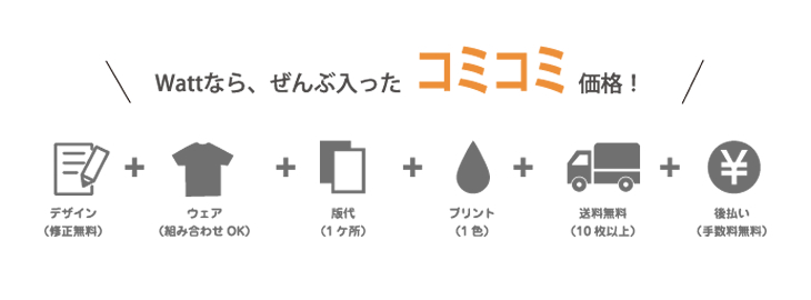 Wattなら、ぜんぶ入ったコミコミ価格