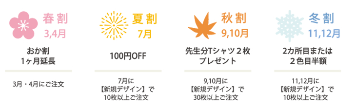 春割・夏割・秋割・冬割・・・期間限定シーズン割をかしこくご利用ください！！